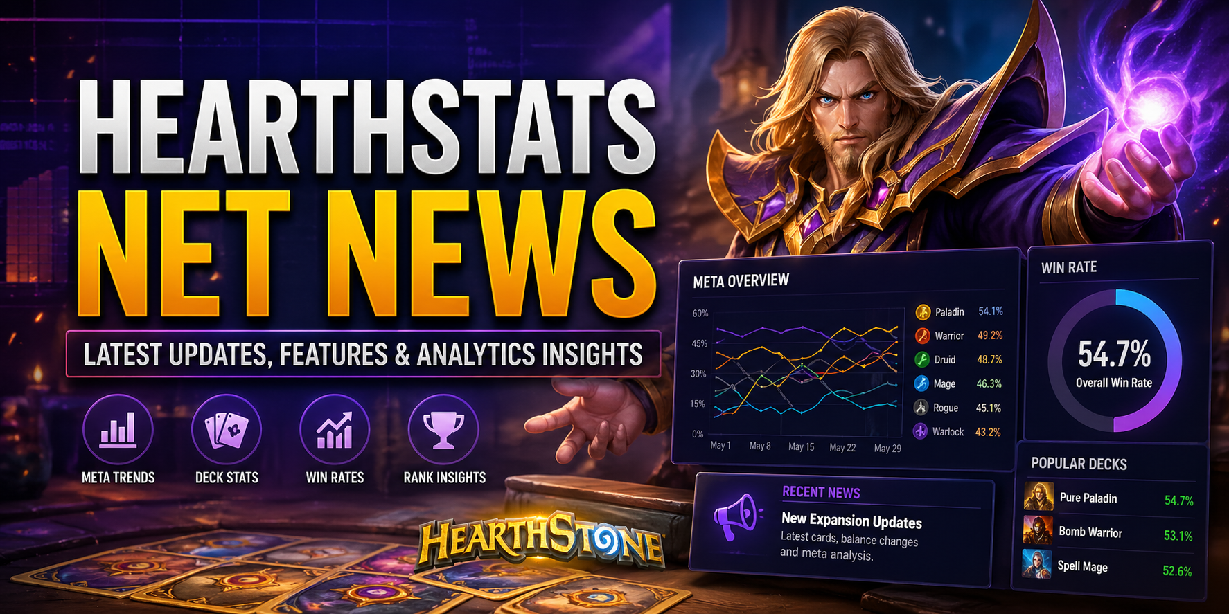 Hearthstats Net News feature image showing a fantasy mage character with glowing magic, alongside gaming analytics dashboards displaying meta trends, deck stats, win rates, and Hearthstone performance insights in a modern digital interface.
