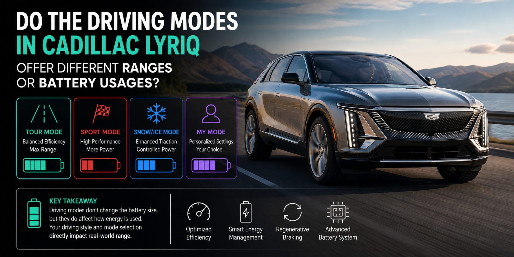Do the Driving Modes in Cadillac Lyriq Offer Different Ranges or Battery Usages?
