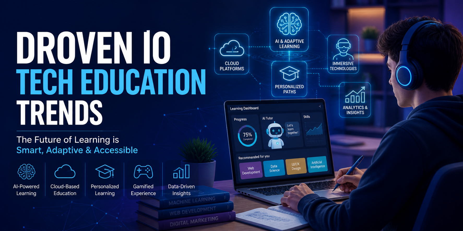 droven io tech education trends: A Deep Analysis of Modern Learning Evolution